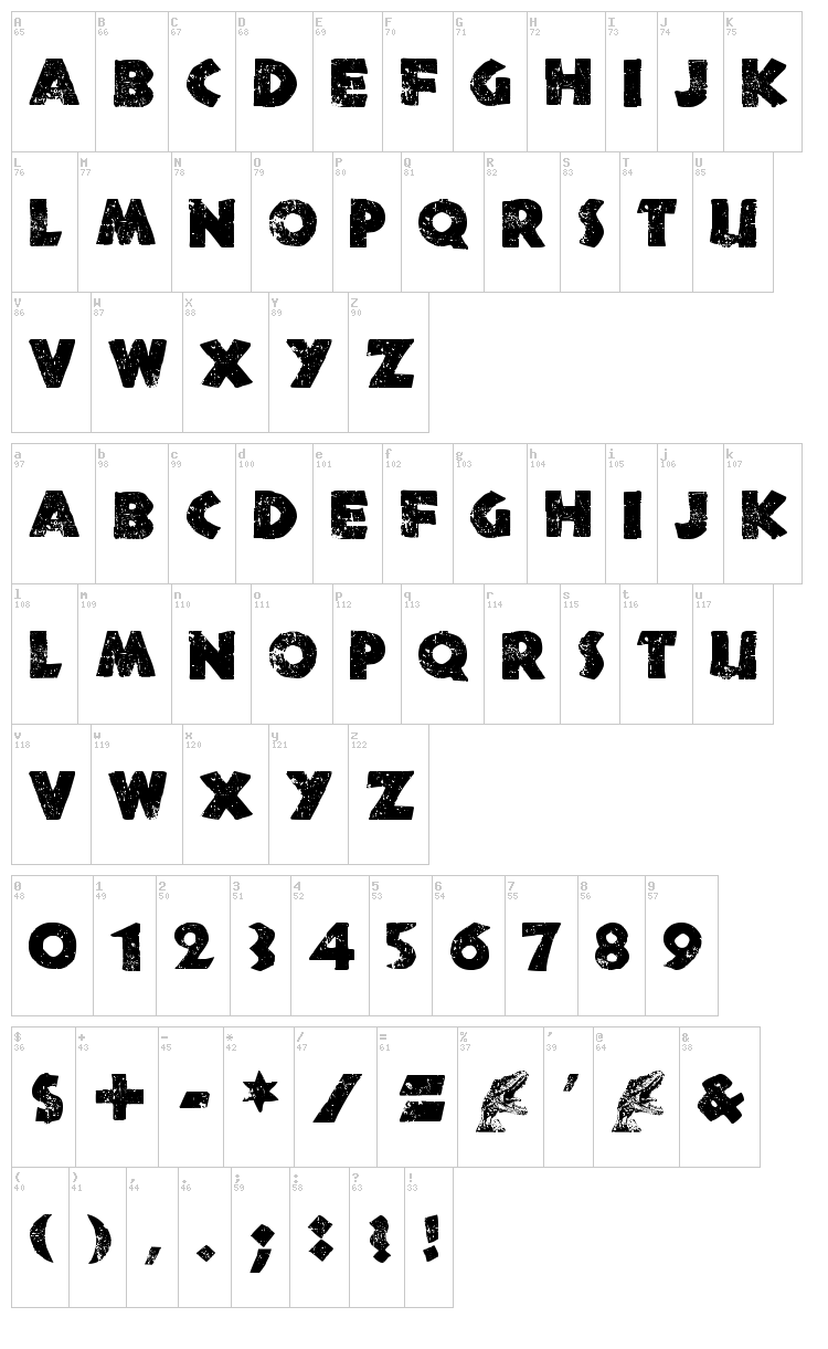 Northern Territories font map